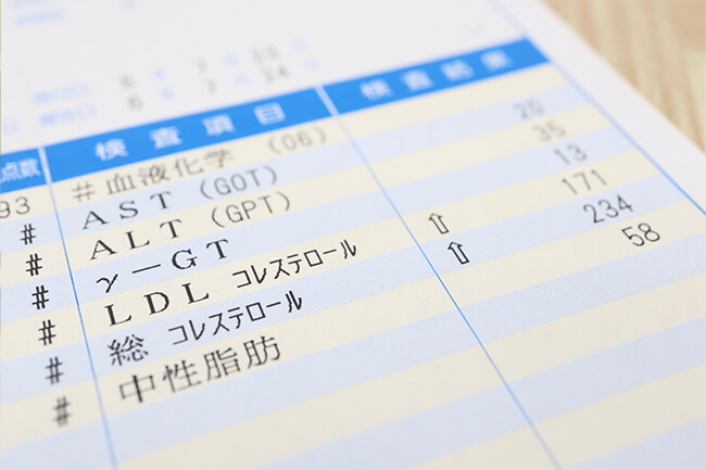特定健診（よかドック）